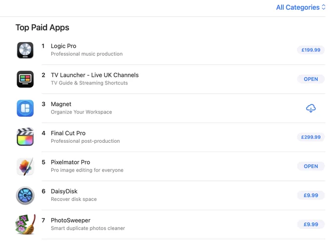 Screenshot showing TV Launcher 2nd Overall on Mac App Store