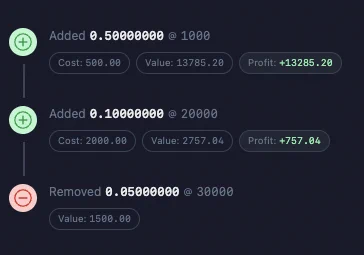 screenshot of assets tracking in Moonitor version 3.
Adding and removing values with profit tracking