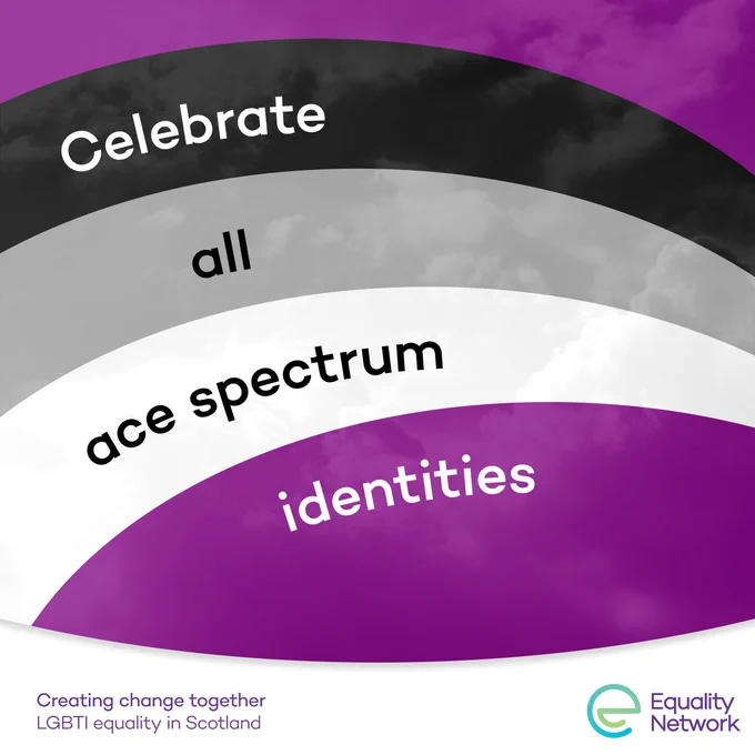 Celebrate all ace spectrum identities