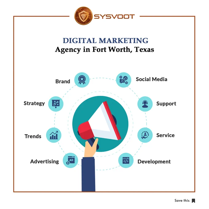 Best Digital Marketing Agency in Fort Worth, Texas