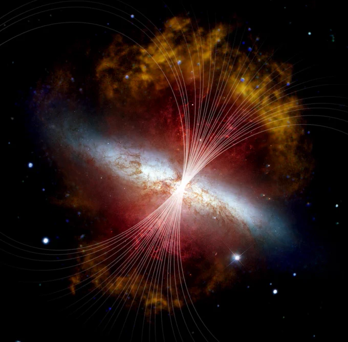 Magnetic fields in Messier 82, or the Cigar galaxy, are shown as lines over a visible light and infrared composite image of the galaxy from the Hubble Space Telescope and the Spitzer Space Telescope. Stellar winds streaming from hot new stars form a galactic super wind that is blasting out plumes of hot gas (red) and a huge halo of smoky dust (yellow/orange) perpendicular to the narrow galaxy (white). Researchers used the Stratospheric Observatory for Infrared Astronomy magnetic field data and tools that have been used extensively to study the physics around the Sun to extrapolate the magnetic field’s strength 20,000 lights-years around the galaxy. They appear to extend indefinitely into intergalactic space, like the Sun’s solar wind, and may help explain how the gas and dust have traveled so far away from the galaxy.