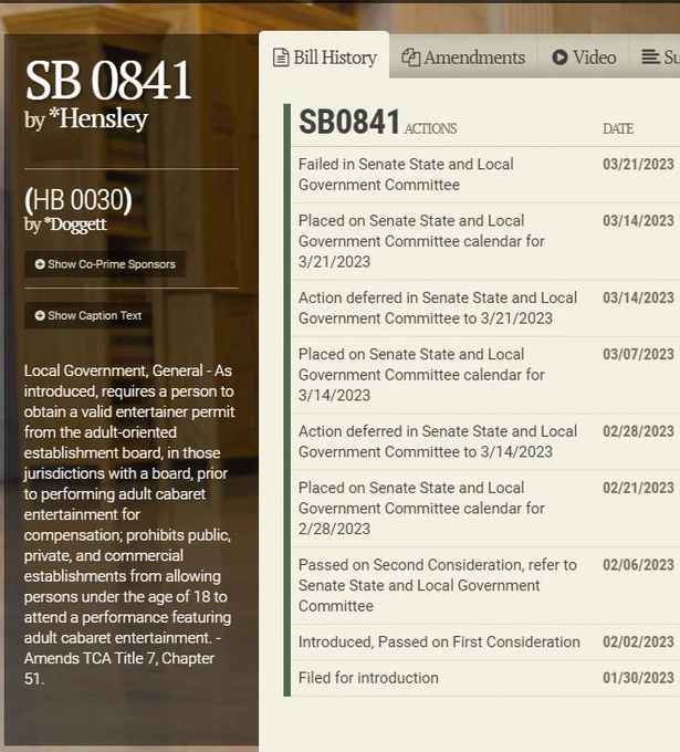 SB0841 ACTIONS	DATE
Failed in Senate State and Local Government Committee	03/21/2023
Placed on Senate State and Local Government Committee calendar for 3/21/2023	03/14/2023
Action deferred in Senate State and Local Government Committee to 3/21/2023	03/14/2023
Placed on Senate State and Local Government Committee calendar for 3/14/2023	03/07/2023
Action deferred in Senate State and Local Government Committee to 3/14/2023	02/28/2023
Placed on Senate State and Local Government Committee calendar for 2/28/2023	02/21/2023
Passed on Second Consideration, refer to Senate State and Local Government Committee	02/06/2023
Introduced, Passed on First Consideration	02/02/2023
Filed for introduction	01/30/2023
