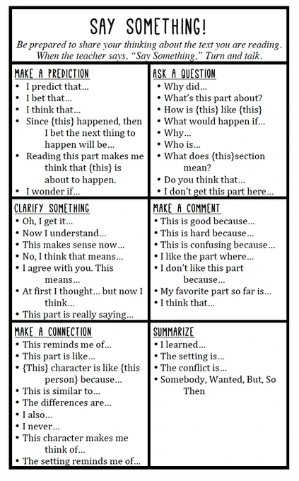Anchor chart titled "Say something" with sentence stems for categories "Summarize," "Make a connection," "Make a comment," "Clarify something," "Make a prediction," "Ask a question."