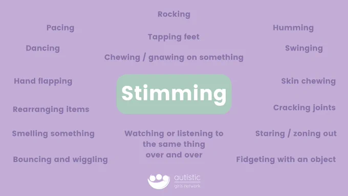 The word Stimming is the central title surrounded by the following text: Pacing. Rocking. Hand flapping. Skin chewing. Staring / zoning out. Rearranging items. Smelling something. Dancing. Watching or listening to the same thing over and over. Humming. Swinging. Chewing or gnawing on something. Fidgeting with an object. Bouncing and wiggling. Tapping feet. Cracking joints.