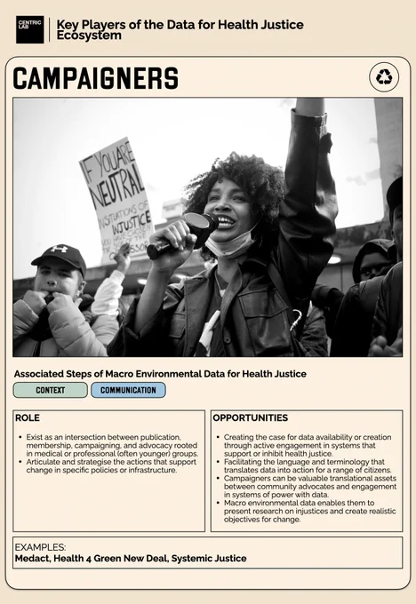 Campaigners
Associated steps of MED for HJ: Context and Communication
Role
Exist as an intersection between publication, membership, campaigning, and advocacy rooted in medical or professional (often younger) groups.
Articulate and strategize the actions that support change in specific policies or infrastructure.
Opportunities
Creating the case for data availability or creation through active engagement in systems that support or inhibit health justice.
Facilitating the language and terminology that translates data into action for a range of citizens.
Campaigners can be valuable translational assets between community advocates and engagement in systems of power with data. 
Macro environmental data enables them to present research on injustices and create realistic objectives for change.
E.g: 
Medact
Health for Green New Deal
Systemic Justice
