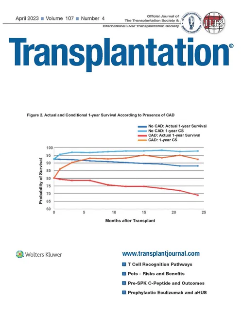 Transplantation April 2023 Volume 107 Number 4. On the cover: Outcomes of Liver Transplantation in Patients with Preexisting Coronary Artery Disease. Reznicek et al. Patient survival after liver transplantation based on the presence or absence of pretransplant coronary artery disease and NASH. Transplantation 2023;107:933-940.