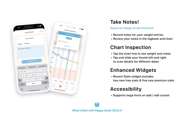 Release notes for the 2023.4 update of Happy Scale:

NOTES (Premium feature)

 • Record notes for your weight entries
 • Review your notes in the logbook and chart

CHART INSPECTION

 • Tap the chart line to see weight and notes for that date
 • Tap and slide your thumb left and right to scan details for different dates

ENHANCED WIDGET

 • The Recent Stats widget includes two new free stats and five new premium stats

ACCESSIBILITY

 • The weight / note editing screen now supports dynamic type to improve legibility
