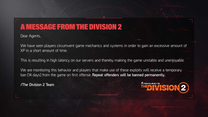 We have seen players circumvent game mechanics and systems in order to gain an excessive amount of XP in a short amount of time.

This is resulting in high latency on our servers and thereby making the game unstable and unenjoyable.

We are monitoring this behavior and players that make use of these exploits will receive a temporary ban (14 days) from the game on first offense. Repeat offenders will be banned permanently.

/ The Division 2 Team