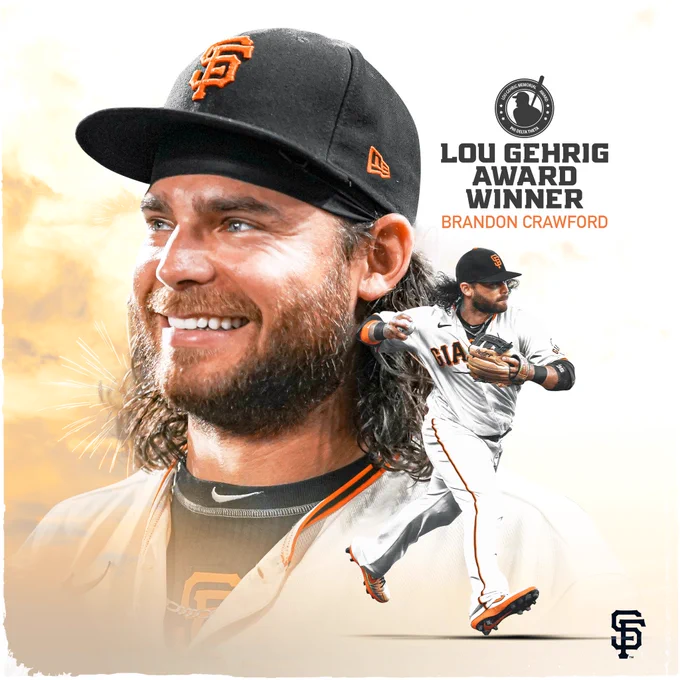 Graphic showing Brandon Crawford as the 2023 Lou Gehrig Memorial Award Winner