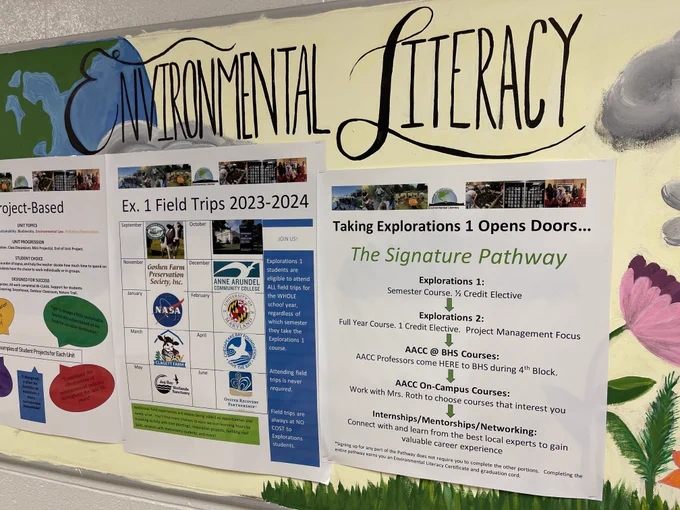 Photo of an Environmental Literacy bulletin board at Broadneck High School that has flyers of upcoming field trips and information about the Environmental Literacy program.