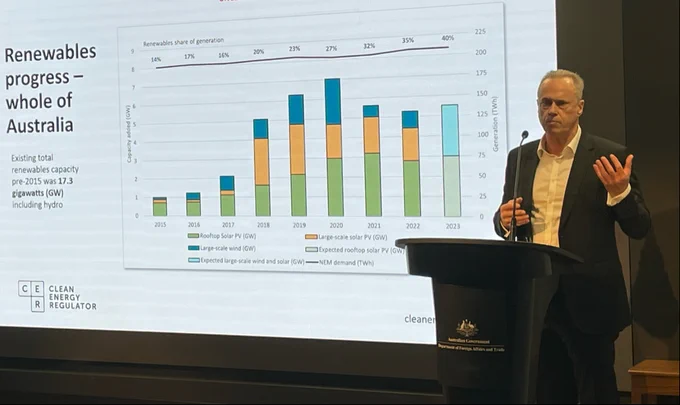 Mark Williamson, @CERegulator (renewables progress)