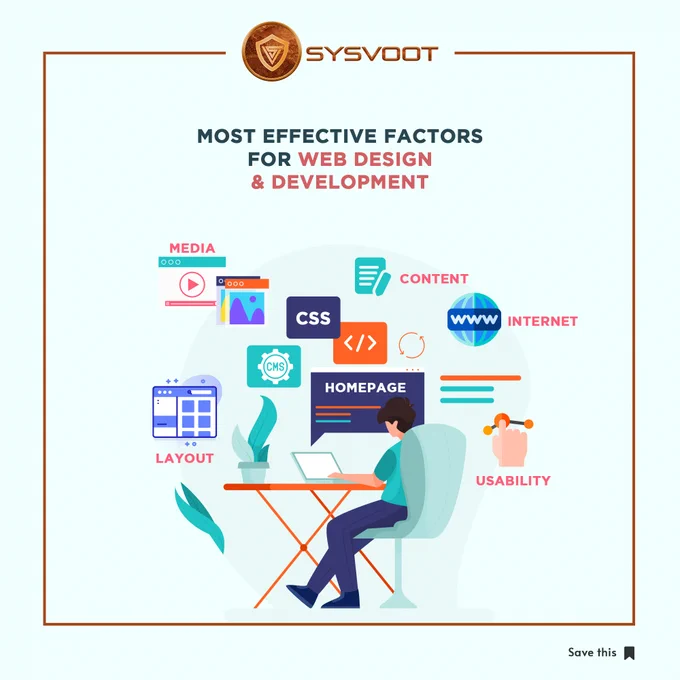 Most Effective Factors for Web Design and Development
