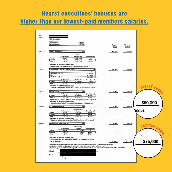 A yellow slide that reads hearst executives' bonuses are higher than our lowest-paid members salaries. 