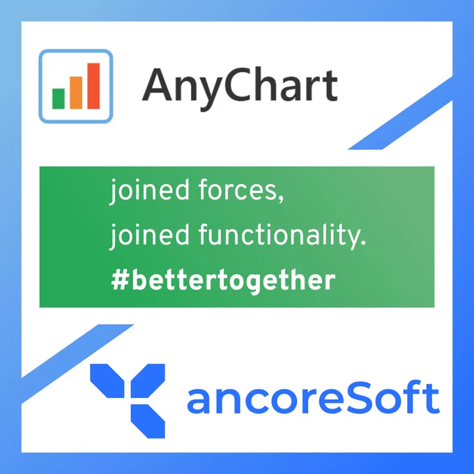 AnyChart and ancoreSoft partnership