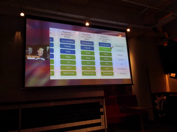 Scott Hanselman presenting