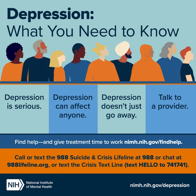 Depression: What You Need to Know
Depression is serious. Depression can affect anyone. Depression jus doesn't go away. Talk to a provider. 