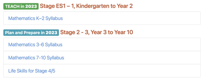Screenshot showing part of the NSW Syllabus browse page on MathsLinks.