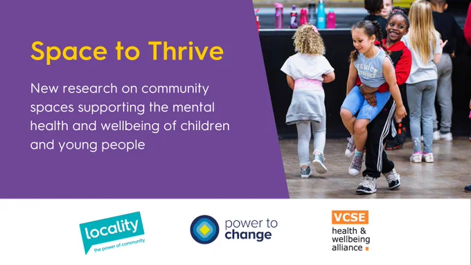 Image of children playing in hall. Text reads: Space to Thrive: New research on community spaces supporting the mental health and wellbeing of children and young people. The Locality, Power to Change and VCSE Health and Wellbeing alliance are at the bottom of the image