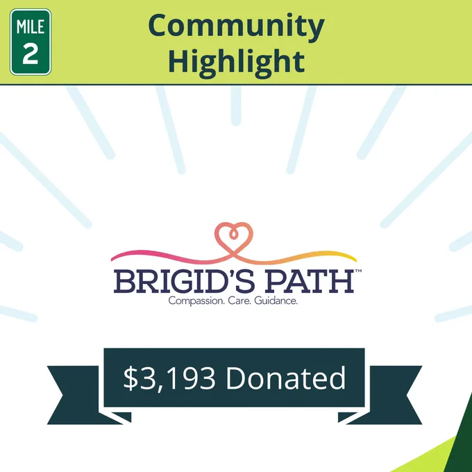 $3,193 donated to Brigid's Path
