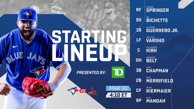 Our Opening Day lineup in St Louis. First pitch is at 4:10pm ET: 

RF Springer
SS Bichette
1B Guerrero Jr.
LF Varsho
C Kirk
DH Belt
3B Chapman
2B Merrifield
CF Kiermaier
SP Manoah