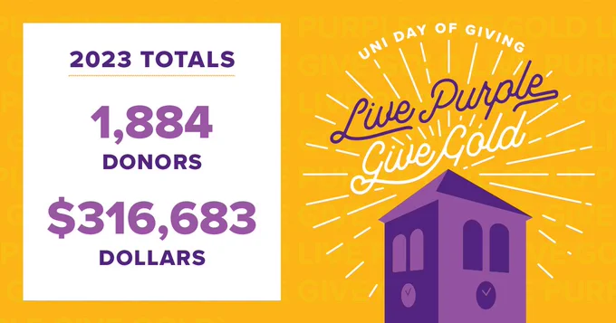#LivePurpleGiveGold graphic with the logo and these words: 2023 totals - 1,884 donors and $316,683 dollars