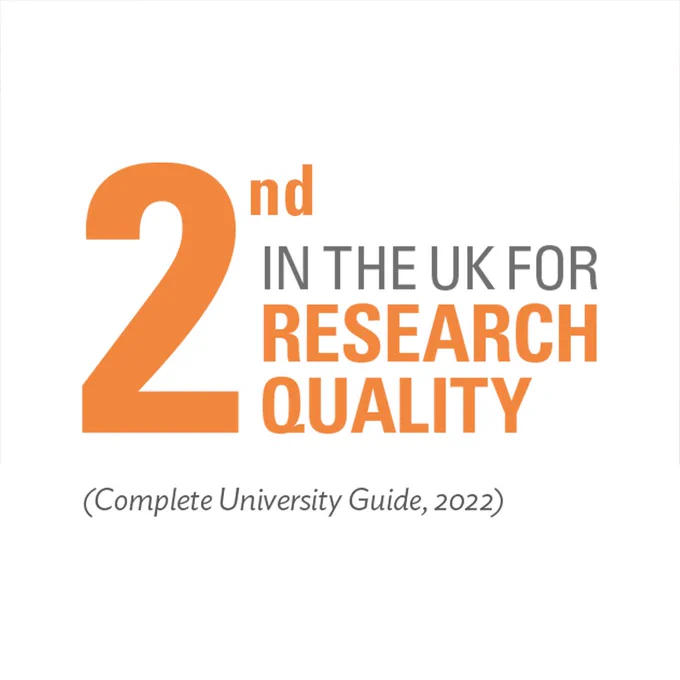 Infographic - 2nd in the UK for Research Quality (Complete University Guide, 2022)