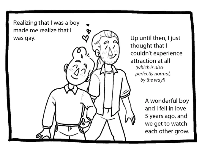 Joey holds hands with his boyfriend, who is a taller boy with long hair in a ponytail and facial hair. The text reads: “Realizing that I was a boy made me realize that I was gay. Up until then, I just thought that I couldn’t experience attraction at all (which is also perfectly normal, by the way!). A wonderful boy and I fell in love 5 years ago, and we get to watch each other grow.