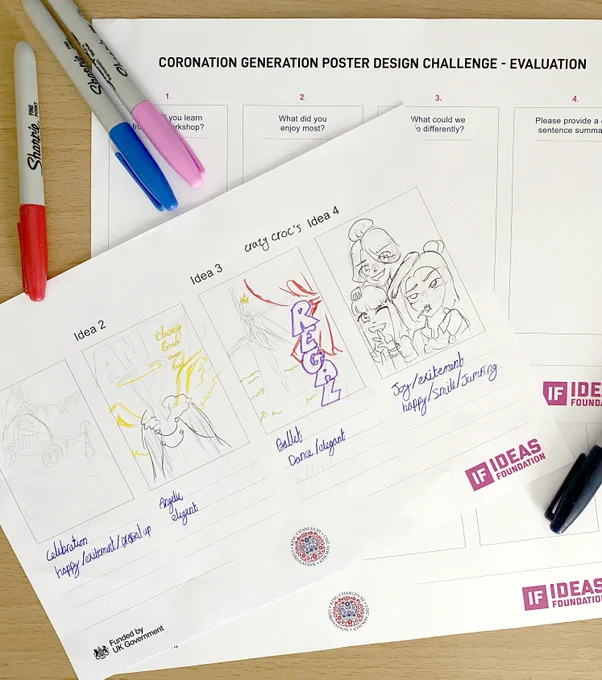 An image of the poster idea sheet, with pens scattered around it