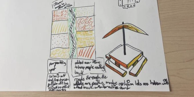 Ideas sketch for a public space.