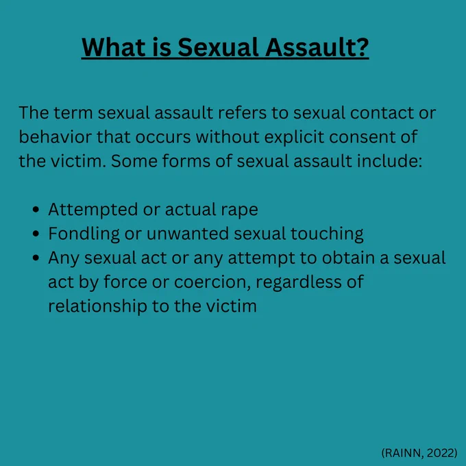 What is Sexual Assault? The term sexual assault refers to sexual contact or behavior that occurs without explicit consent of the victim including attempted or actual rape, fondling or unwanted sexual touching, and any sexual act or any attempt to obtain a sexual act by force or coercion, regardless of relationship to the victim. RAINN, 2022 is the cited source.
