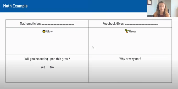  math example of a 'Glow and Grow' feedback protocol sheet where students share one 'glow,' one 'grow.'