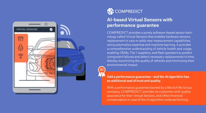 AI-based Virtual Sensors with Performance Guarantee
Picture Copyright Munich Re