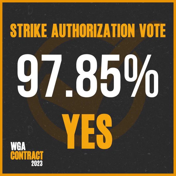 STRIKE AUTHORIZATION VOTE: 97.85% YES