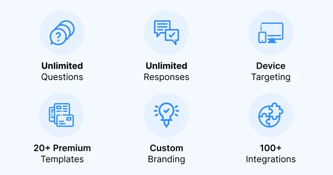 UserFeedback's features for collecting customer feedback on your WordPress site. 