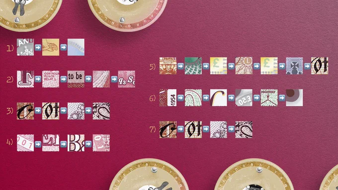 on a rich red background there are five bombe rotors around the edge.
In the centre is two columns of rows of close up secitons of the new banknote each row is numbered 1 to 7