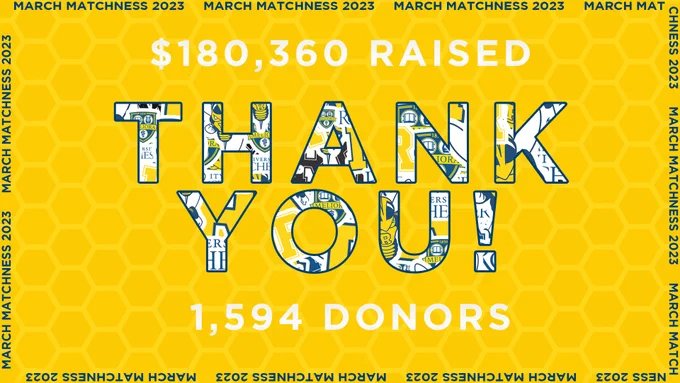 UR March Matchness Thank You graphic