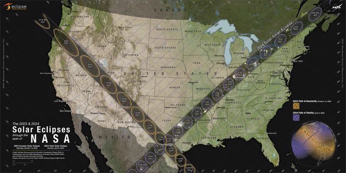 A map shows the 48 contiguous U.S. states with two dark bands running across it. One band, labeled "2023 Annular Solar Eclipse," crosses states from Oregon to Texas. The other band, labeled "2024 Total Solar Eclipse," crosses states from Texas to Maine. Credits: NASA/Scientific Visualization Studio/Michala Garrison; eclipse calculations by Ernie Wright, NASA Goddard Space Flight Center