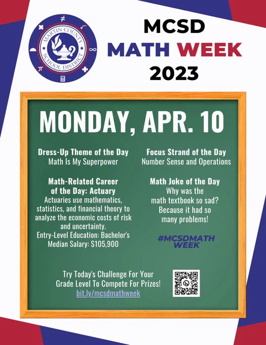 MCSD Math Week - Monday