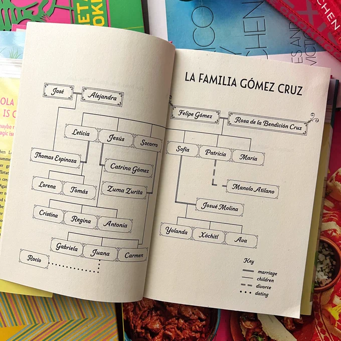 Viva Lola Espinoza by Ella Cerón