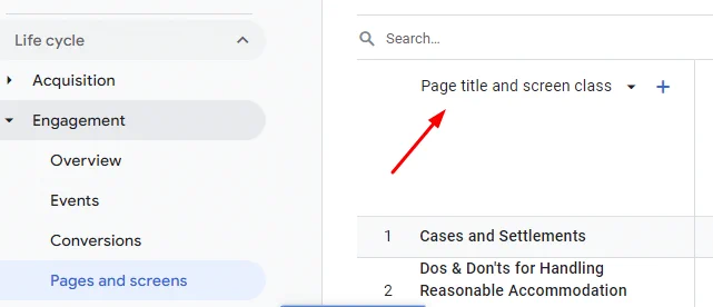 The "Pages and screens" report has a dropdown list where you can change the view from "Page title and screen class".