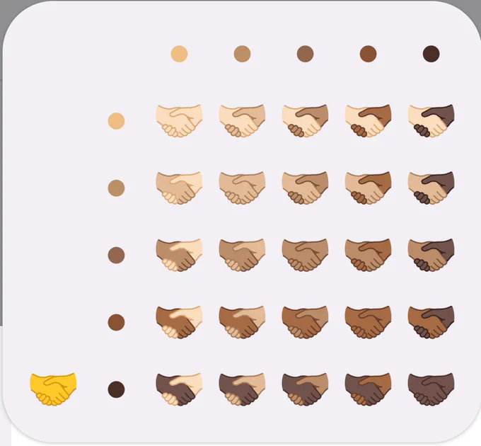Screenshot of the Twitter handshake emoji selector that lets you choose the skin tone of each of the two hands independently 