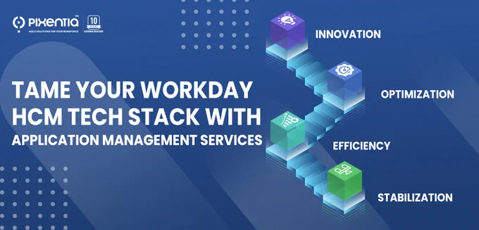 Pixentia Tame Your Workday HCM Tech Stack With Application Managed Services