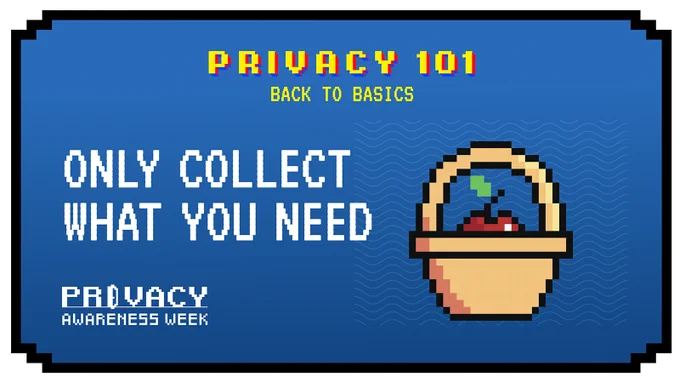Pixelated basket with apple. Text reads ‘Only collect what you need. Privacy Awareness Week. Privacy 101: Back to basics.’