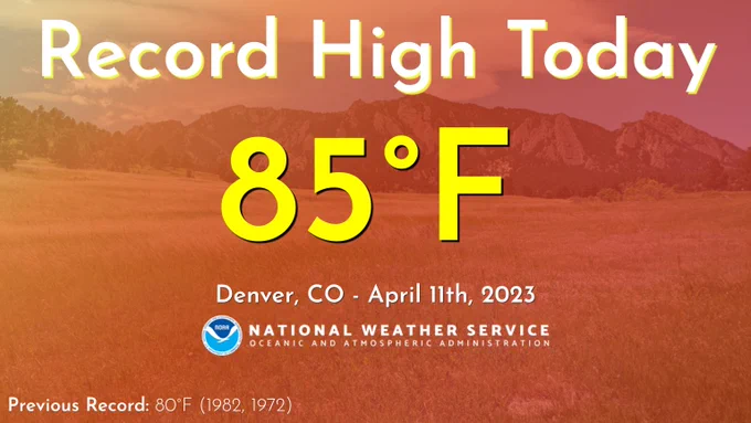 A record high of 85 was set today at Denver International Airport. The previous record was 80. 