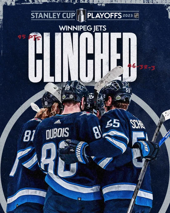 Top: Stanley Cup Playoffs 2023 logo followed by "Winnipeg Jets, clinched" in large white text. In smaller red text reads "95 points, 46-32-3"
Bottom: Kyle Connor, Pierre-Luc Dubois and Mark Scheifele celebrating in home Jets uniforms. 