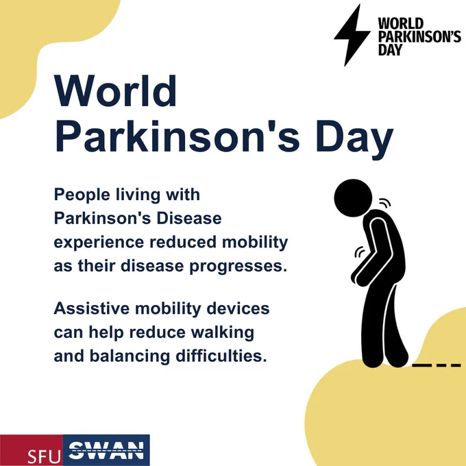 Text explaining how people living with Parkinson's Disease experience reduced mobility as their disease progresses. Walking and balancing may become difficult and require assistance from mobility devices such as wheelchairs and canes. 