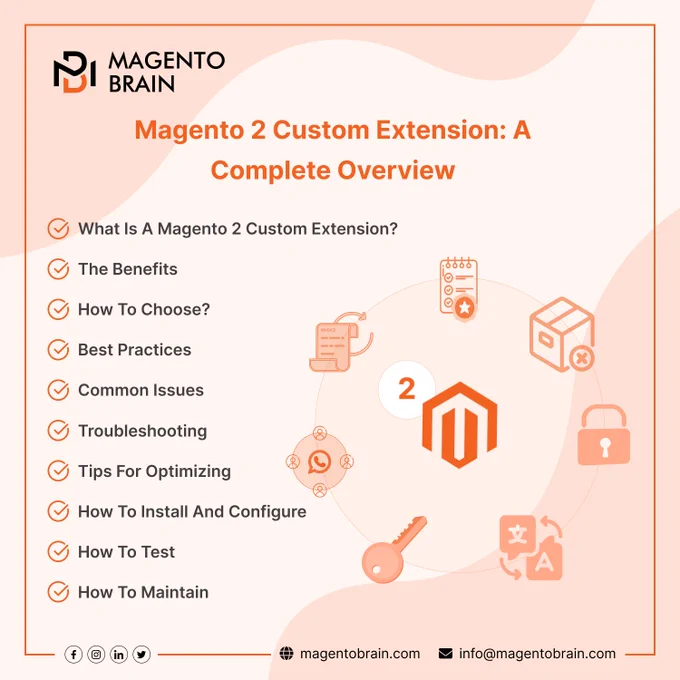 Magento 2 Custom Extension A complete overview