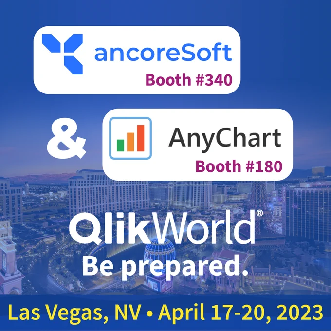 AnyChart Booth #180. ancoreSoft Booth #340. QlikWorld