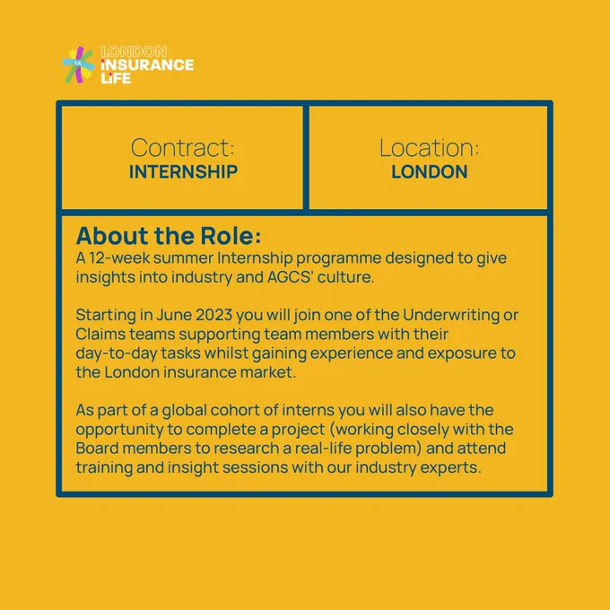 Contract: Internship. Location: London.
A 12-week  summer Internship programme designed to give insights into industry and AGCS’ culture.
 
Starting in June 2023 you will join one of the Underwriting or Claims teams supporting team members with their day-to-day tasks whilst gaining experience and exposure to the London insurance market.

As part of a global cohort of interns you will also have the opportunity to complete a project (working closely with the Board members to research a real-life problem) and attend training and insight sessions with our industry experts.