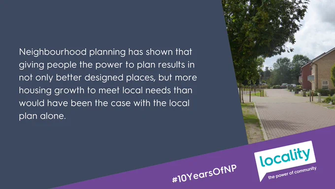 Neighbourhood planning has shown that giving people the power to plan results in not only better designed places, but more housing growth to meet local needs than would have been the case with the local plan alone #10YearsOfNP